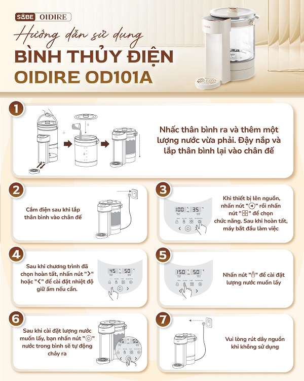 Hướng dẫn sử dụng bình thủy điện OIDIRE 2.5L ODI01A