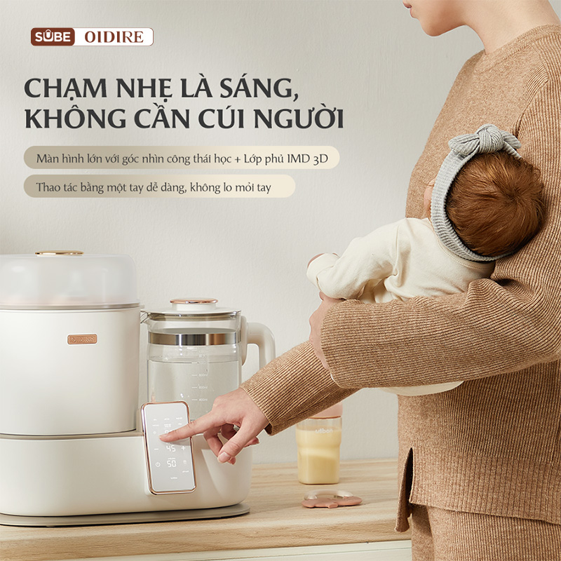 Bảng điều khiển công thái học