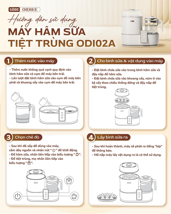 Hướng dẫn sử dụng máy hâm sữa OIDIRE ODI02A