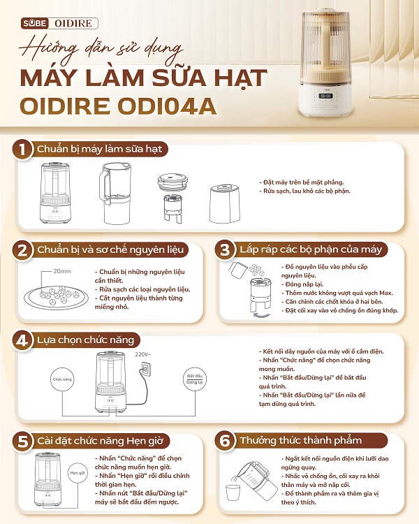 Cách sử dụng máy làm sữa hạt OIDIRE 1.2L ODI04A