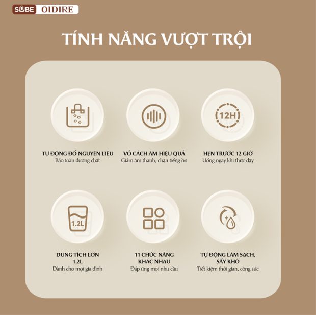 15 chức năng, xay nấu thỏa thích 