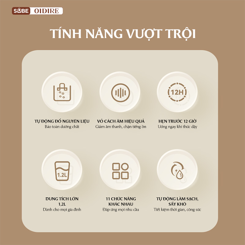 15 chức năng, xay nấu thỏa thích 