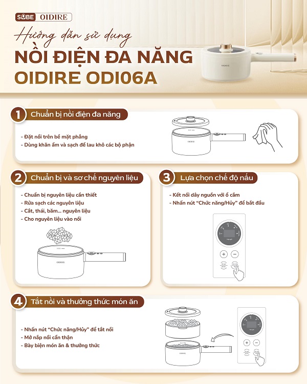 Hướng dẫn sử dụng nồi điện đa năng OIDIRE ODI06A