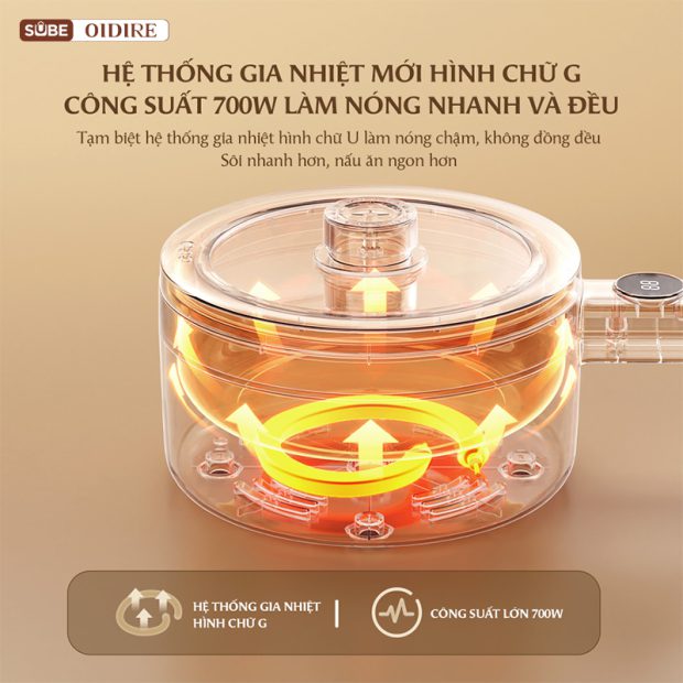 Nồi ODI06A tỏa nhiệt đều 360°